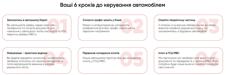 Яка автошкола в Солом’янському районі краща для новачків